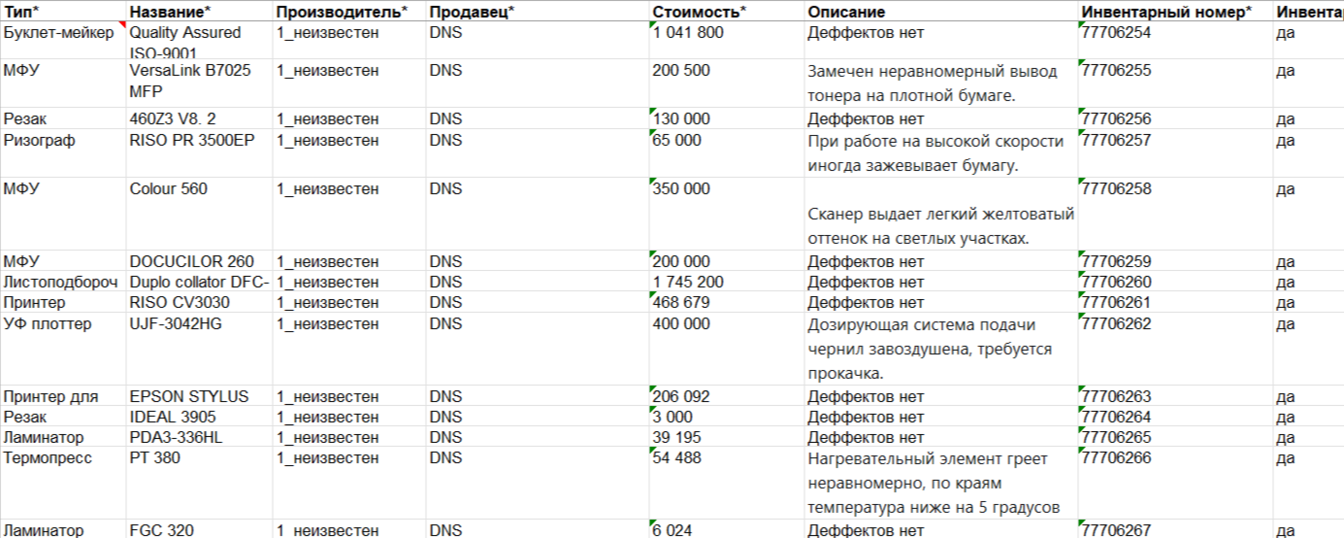 Excel таблица для инвентаризации